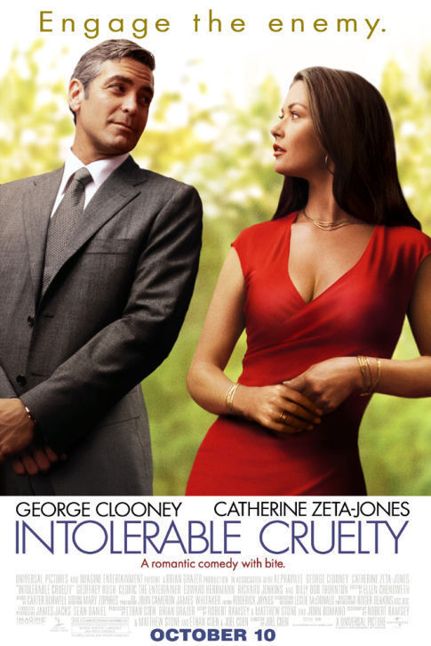 ظلم تحمل‌ناپذیر (Intolerable Cruelty)